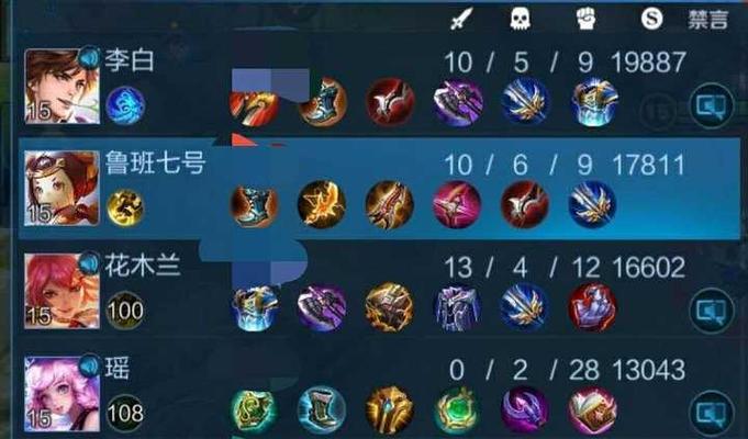 新手攻略（掌握最佳装备组合，让你在游戏中更加游刃有余）
