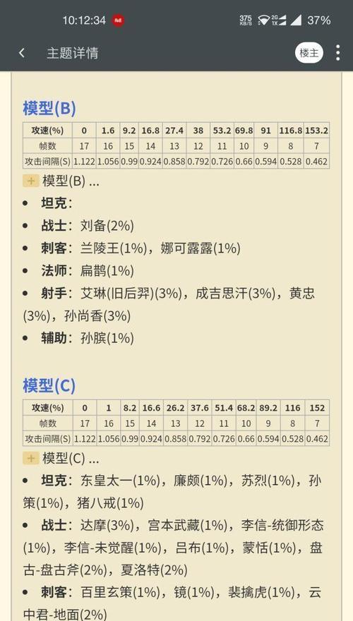 闪现吕布出装与铭文攻略（攻无不克，活力倾城，闪现吕布出装及铭文攻略指南）