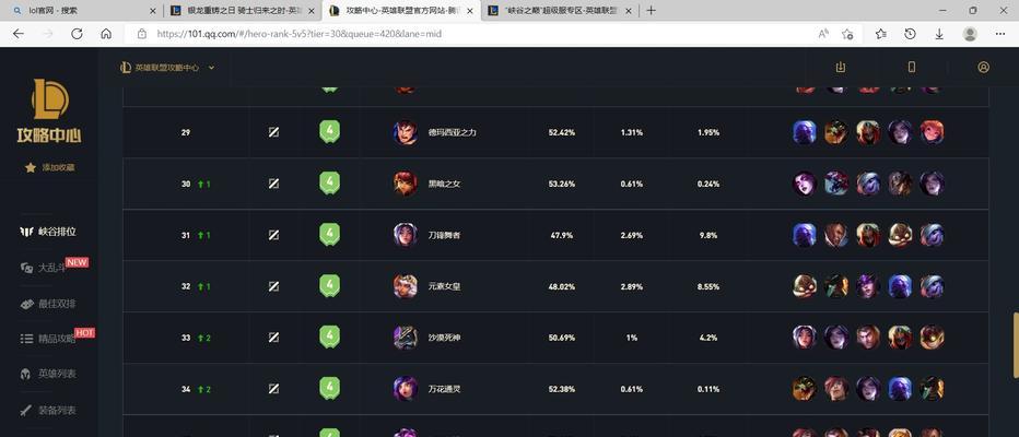 《英雄联盟攻略中心出装指南》（提升游戏实力，掌握正确出装策略）
