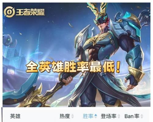 吕布出装加点攻略（《无双战神吕布，打造无敌英雄》）