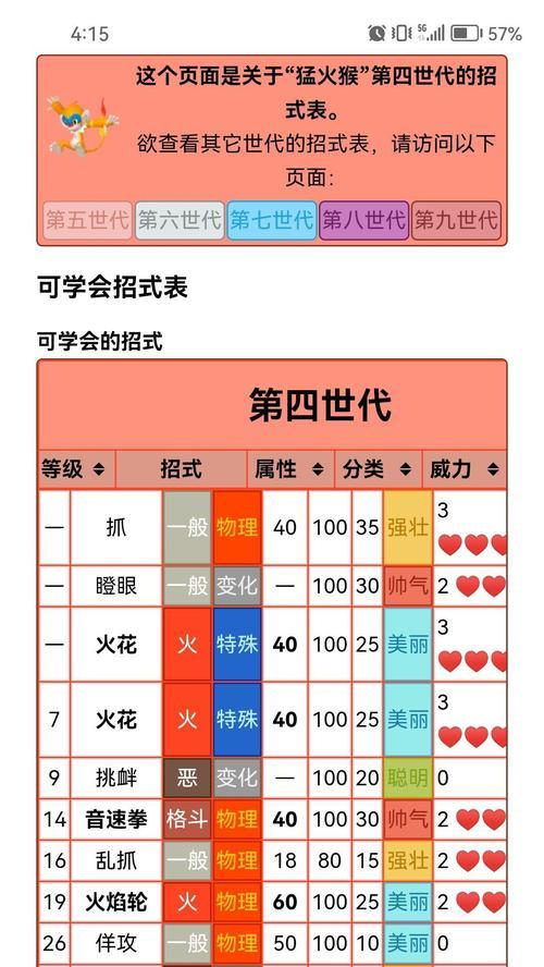口袋妖怪白金攻略（绝密攻略、隐藏技巧、成为冠军的关键！）