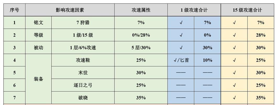 无尽破晓（探索破案之路，打造最强侦探！）