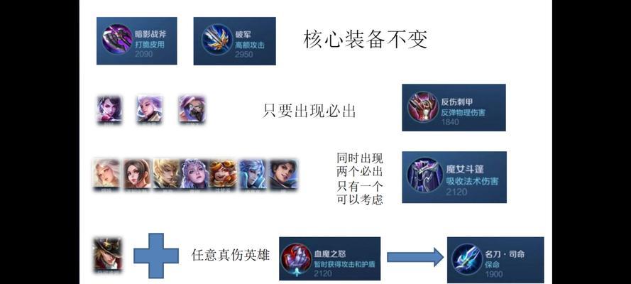 孙策攻略（掌握孙策开局秘籍，快速提升发育能力）
