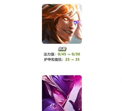 风暴龙神出装攻略——打造无敌战力的关键（解析最佳出装方案，提升龙神战斗力）