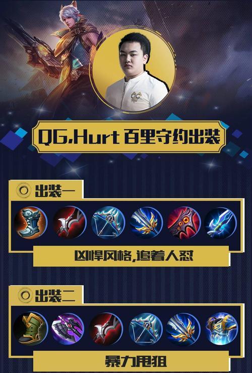 狼狗在王者荣耀中的铭文与出装攻略（了解狼狗铭文，制霸战场的关键）