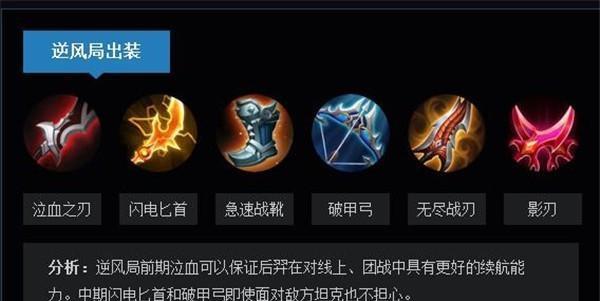 网络最强后羿出装攻略（究竟什么出装让你成为绝对强者？）