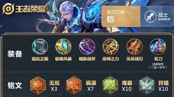 万战女娲技巧出装铭文攻略（掌握万战女娲的实战技巧，提升游戏胜率）
