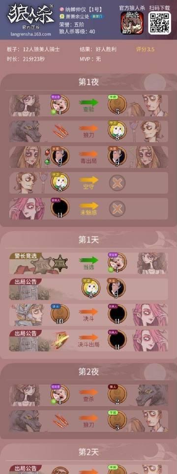 征服狼人出装最新版攻略（破解狼人防线，成为无敌战神）