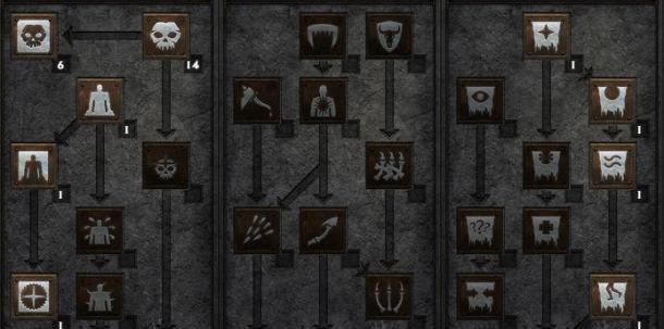 DOTA死灵法师出装攻略（无敌法力！揭秘死灵法师的最强装备搭配！）
