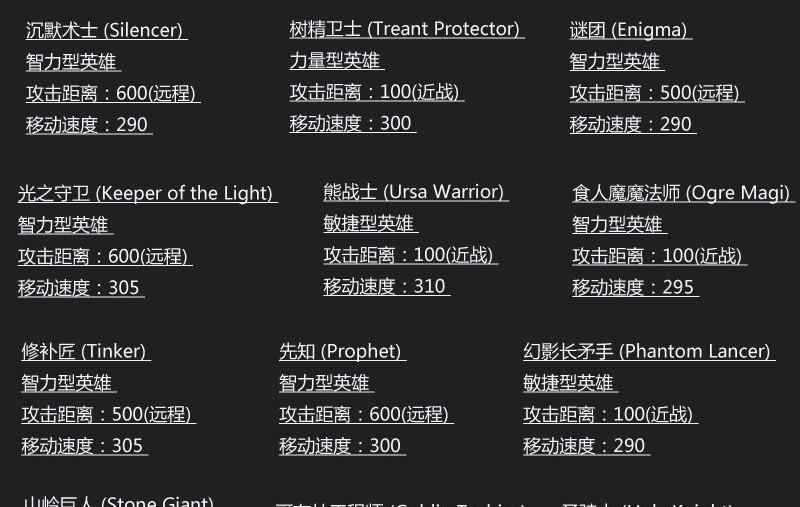 Dota1英雄攻略（探索炼金术士如何取得制胜之物，以及如何在战场上大放异彩）