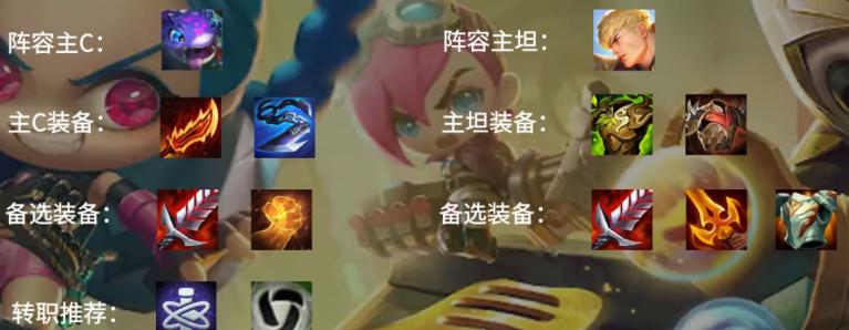 老祖德玛出装攻略大全（掌握老祖德玛装备选择，成为绝地求生王者！）