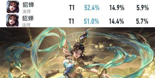 全面解析《王者荣耀》中貂蝉的攻略与出装（玩转貂蝉，打造无敌法术输出利器！）