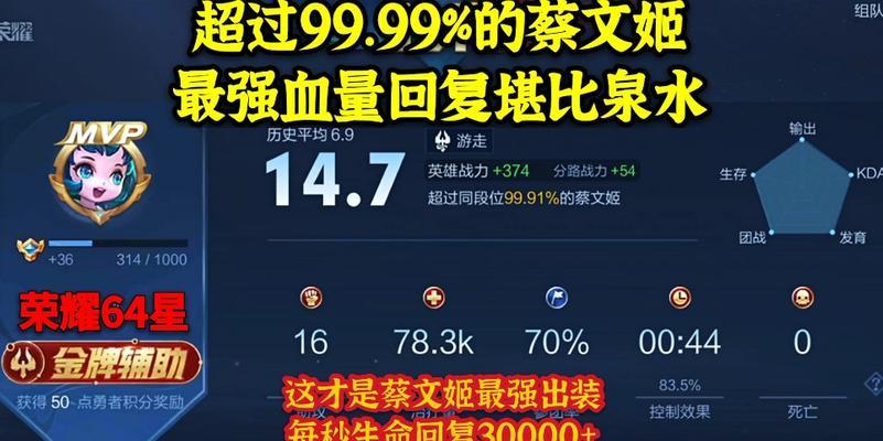 蔡文姬带铭文出装攻略（掌握蔡文姬的铭文出装策略，尽显她的战略智慧与强大火力）