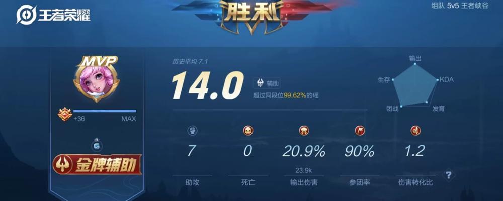 肉装瑶瑶出装攻略贴吧论坛（探索肉装瑶瑶出装攻略，让你成为无敌瑶瑶！）