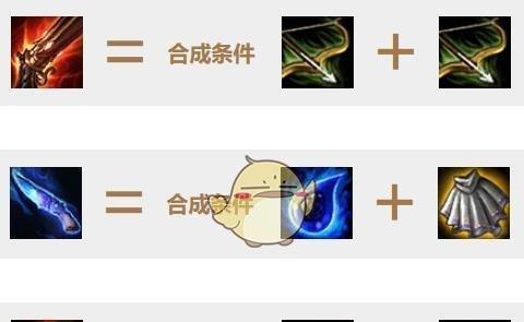 武器大师（全面解析武器大师的最佳装备选择和使用技巧）