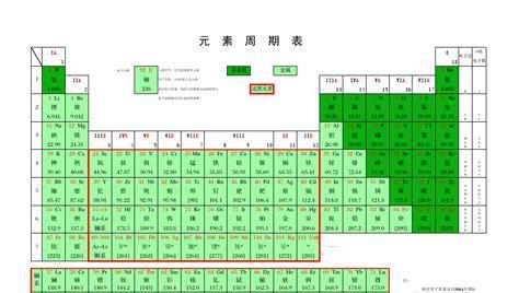 元素女皇2022出装攻略（打造无敌法术输出的最佳选择）