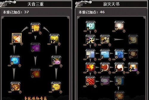 藏剑端游技能加点攻略（掌握关键技能点数，打造最强角色）