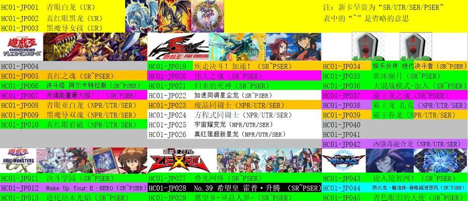 怪兽扎克出装攻略（探索最强攻击装备，让怪兽扎克无敌战场）