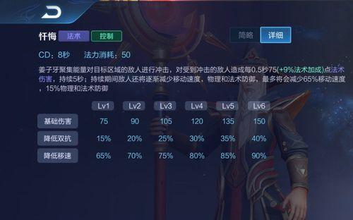 王者攻略（学会卡技能，让你成为王者中的巅峰玩家！）