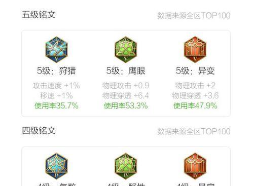 全面解析新版宫本末世出装铭文攻略（打造无敌宫本，攻无不克的最强配置方案）