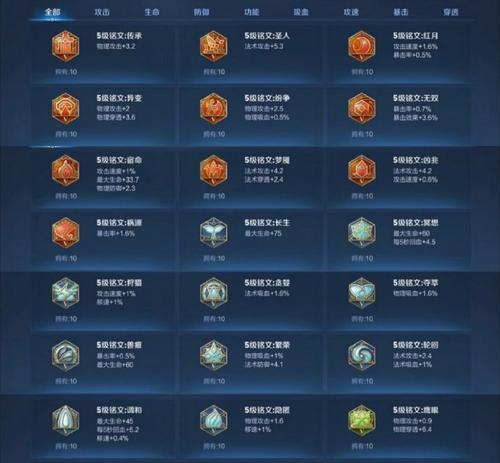 王者荣耀出装攻略辅助（玩转王者荣耀，从出装开始！）