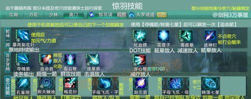 黑暗武士转职技能选择攻略（最强技能解析与策略指南）