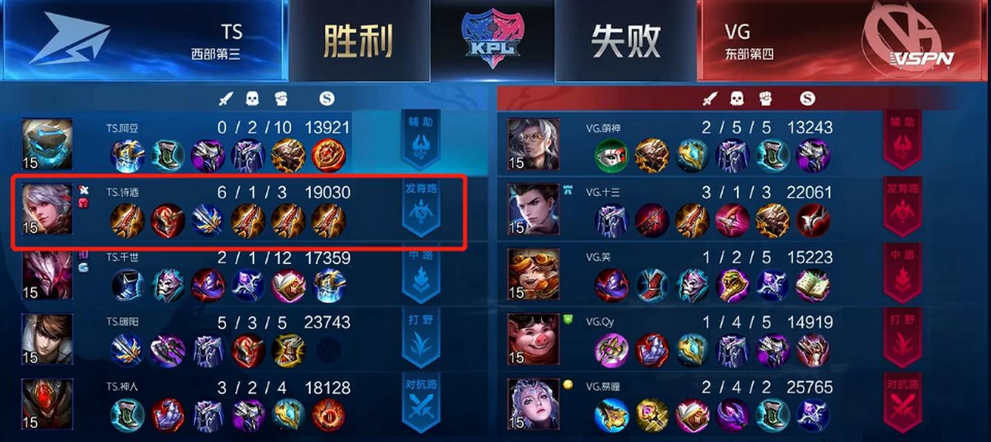 女装大佬守约出装攻略（追求潮流时尚，女装大佬的必备秘笈）