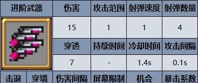 《吸血鬼幸存者技能加点攻略》（掌握技能加点，成为最强幸存者！）
