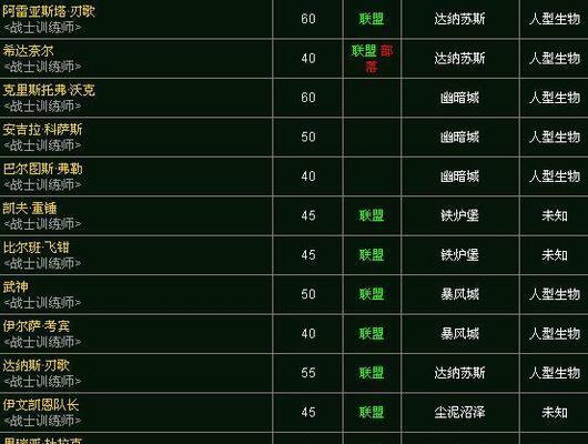 驾驶技能游戏攻略（掌握关键技巧，征服驾驶挑战）