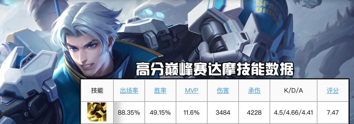 边路李元芳教程出装攻略（边路李元芳教你如何选择最佳出装方案）