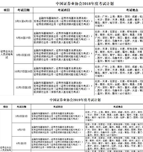 如何成功申请延期技能考试？（攻略分享｜技巧、步骤一网打尽）