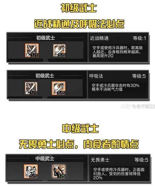 《明日之后弓箭出装攻略》（掌握攻击之道，成为射手之王）