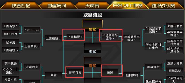 《重温经典，老版枪林弹雨攻略大揭秘》（掌握枪林弹雨游戏的技巧和策略，全面提升游戏实力！）