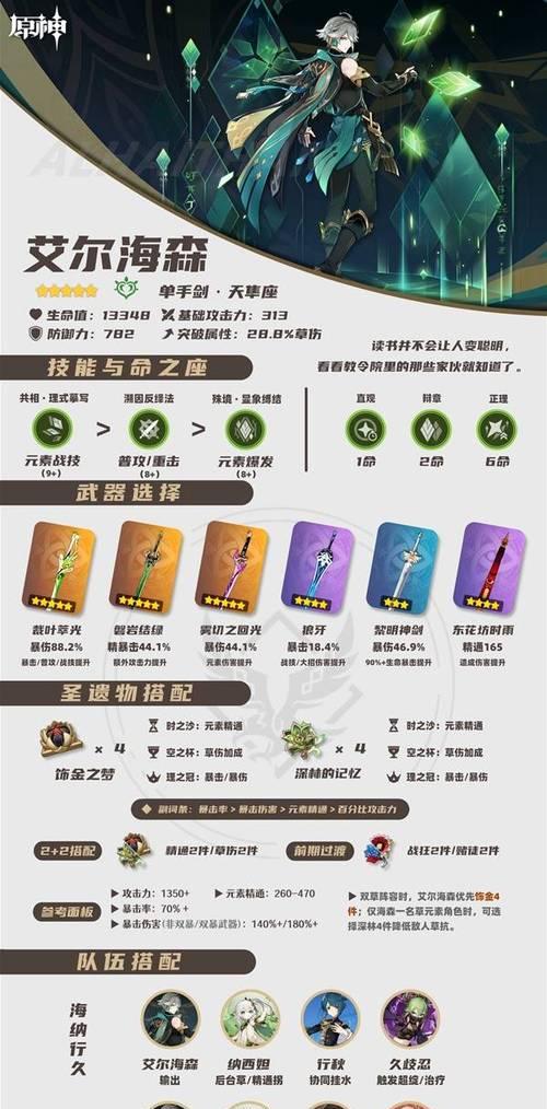 原神大招能量攻略（能量攻略，让你的角色释放无穷力量！）