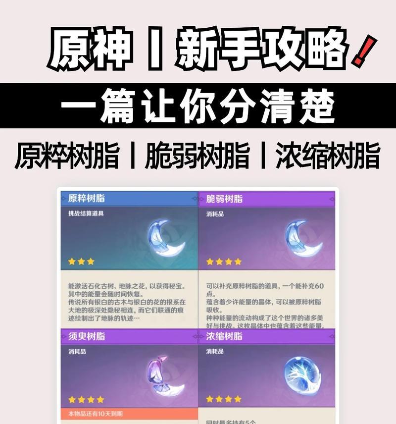 原神新手开矿攻略（全面指南助你在原神中开启成功的矿业事业）