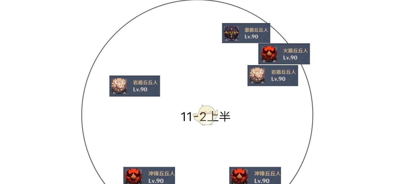 原神2深渊122攻略（解锁深渊的秘密，通关全新挑战）