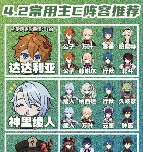 原神配队阵容攻略（构建无敌阵容，征服原神世界！）