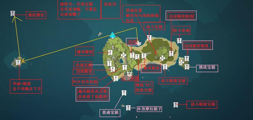 探秘原神海岛海螺（发掘海岛秘宝，畅游原神大陆）