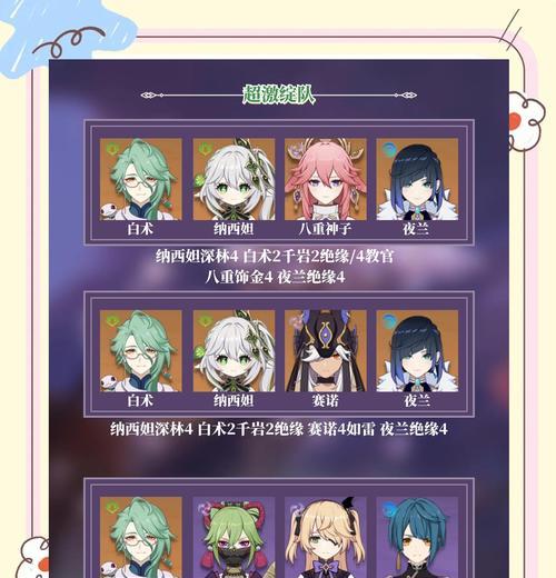 原神公测攻略（解锁原神白票隐藏功能，玩转游戏的秘籍）