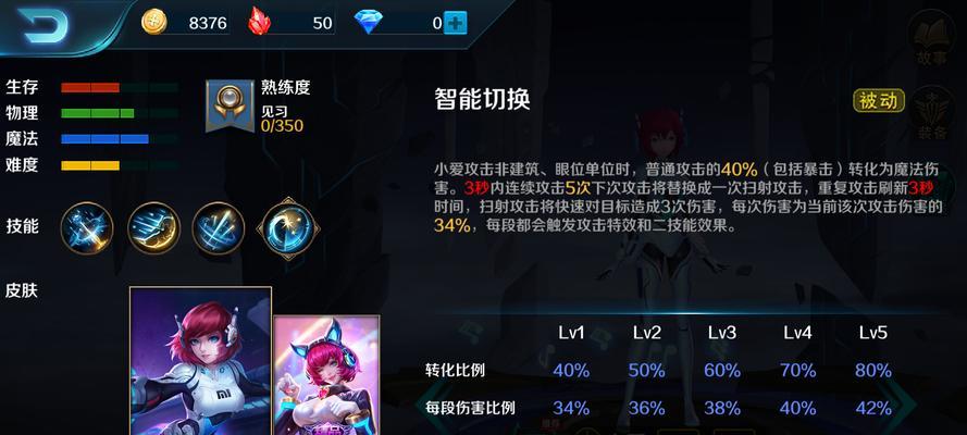 《我不是射手攻略》（游戏攻略、技巧与心得分享）