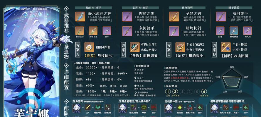原神升级新手教程攻略（从零开始的原神升级攻略，让你轻松成为强大冒险者！）