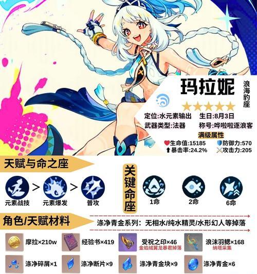 原神前期攻略（从零开始，快速提升你的角色实力！）
