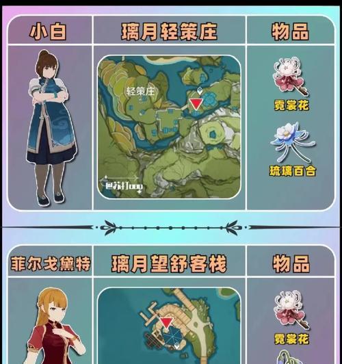 《原神须弥商人对话攻略》（探索原神世界，解锁须弥商人的秘密交易）