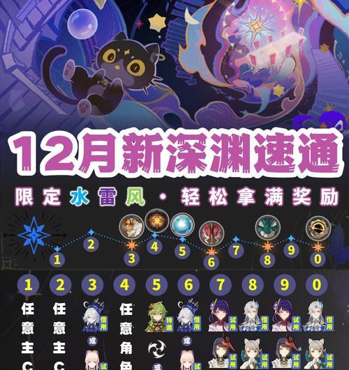 原神深渊螺旋攻略100（突破极限、征服深渊，成为螺旋传说！）