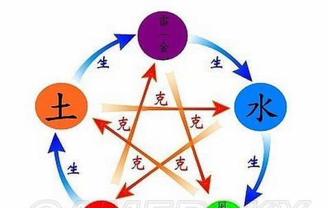《攻略独立游戏，畅享游戏乐趣》（玩转独立游戏，赢在攻略之中）