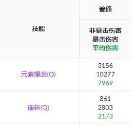 原神平雷之心攻略（解锁隐藏任务、挑战世界首领，揭开平雷岛的谜团！）