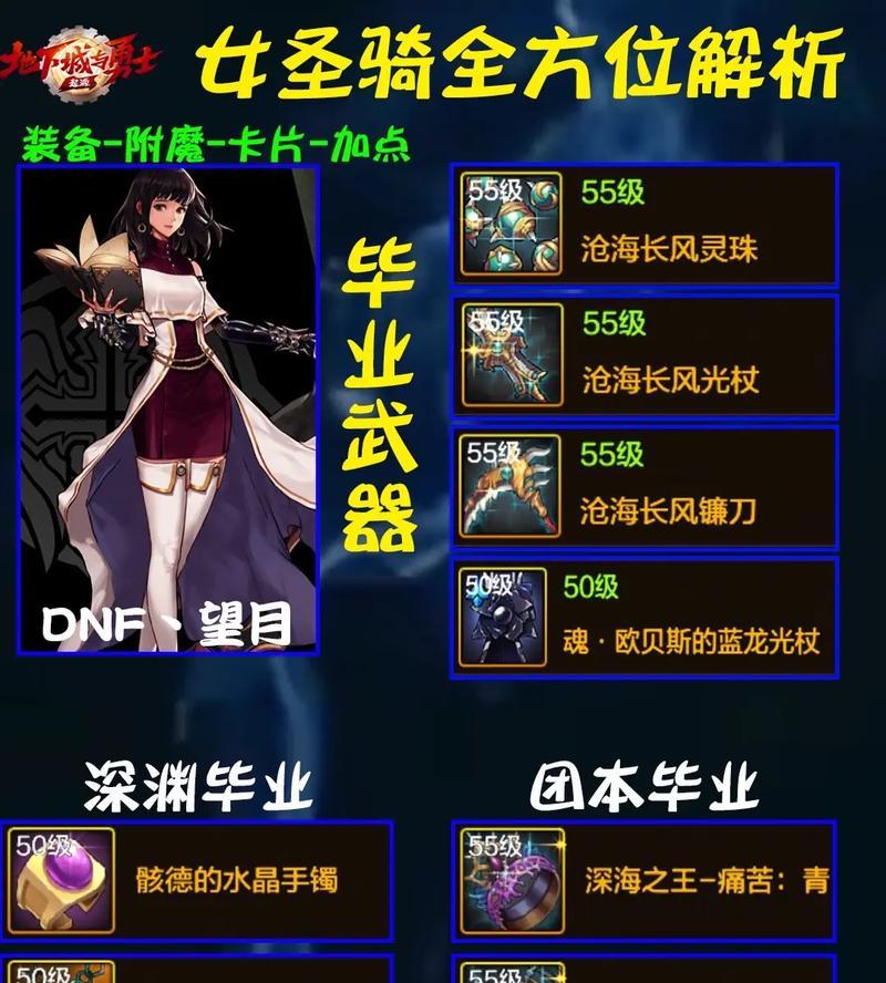 组队地下城游戏攻略（揭秘地下城游戏最佳组队策略，让你团队合作更胜一筹）